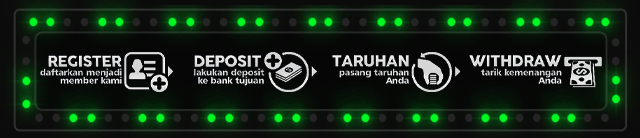 Dewi128 Jackpot